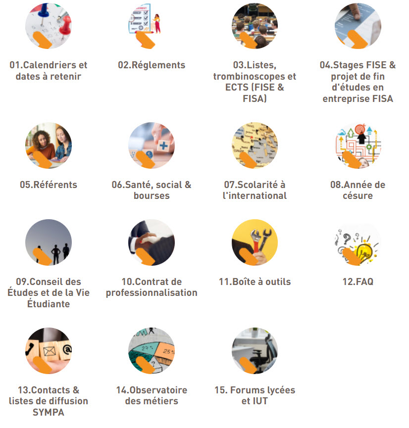 ma scol A7 intranet mercure